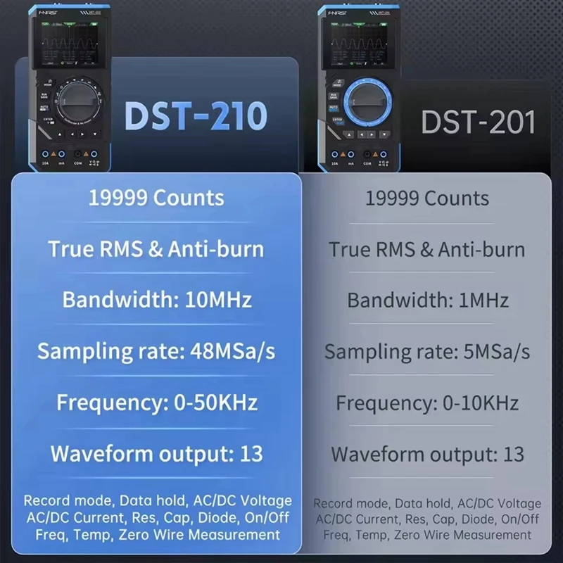 

FNIRSI DST-210 Multimeter, 3 in 1 Electronic Repair Detection ToolJAS