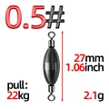 4(size 0.5)