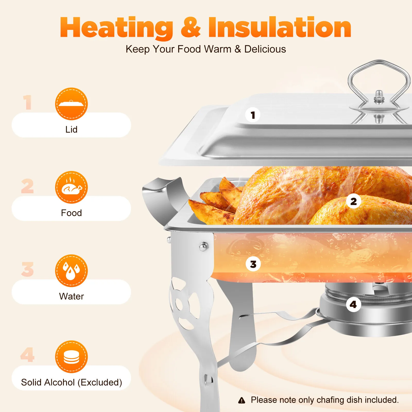 Feiern mit Stil: Die perfekte Lunchbox für Hochzeiten, Geburtstage und besondere Anlässe