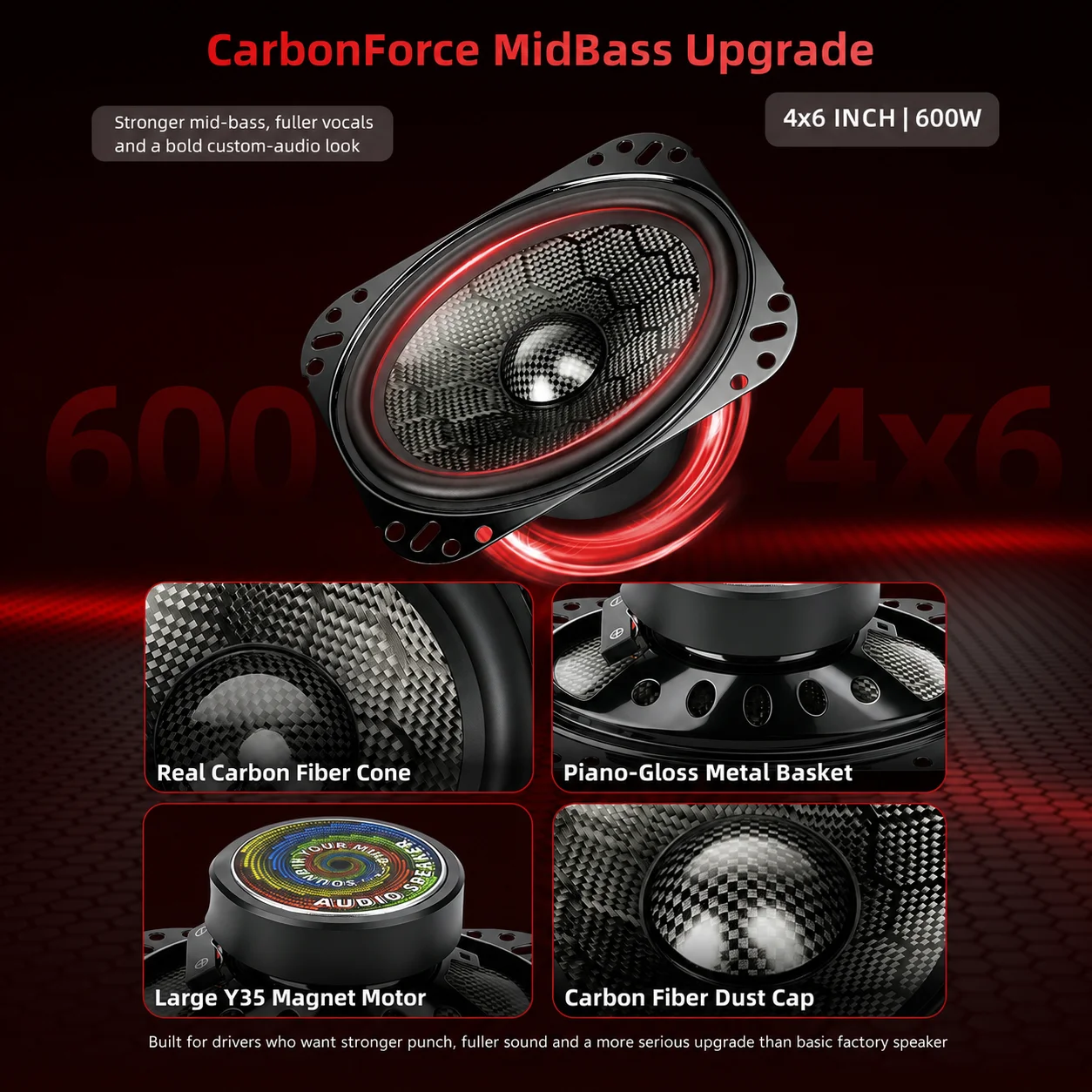 2pcs 4x6 MidBass Woofer 600W 4ohm Honeycomb-Weave Carbon Fiber Cone Carbon Fiber Dust Cap for Strong Mid-Bass General Modificati