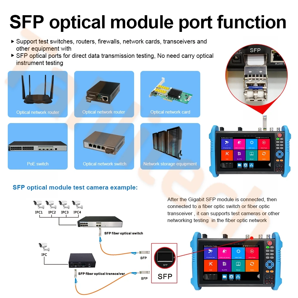 Tahlitech CCTV IPC Tester PoE++ Power Output SFPHDMI VGA TDR VFL CVBS AHD TVI CVI Cable Tester IP Camera Tester  7