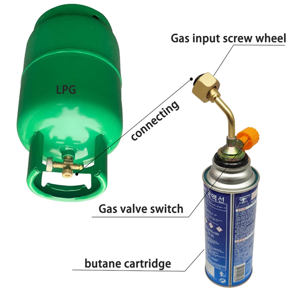 Imagem -06 - Gás Butano Cilindro Tanque Recarga Conector Adaptador Apto para Camping ao ar Livre Piquenique Válvula de Enchimento