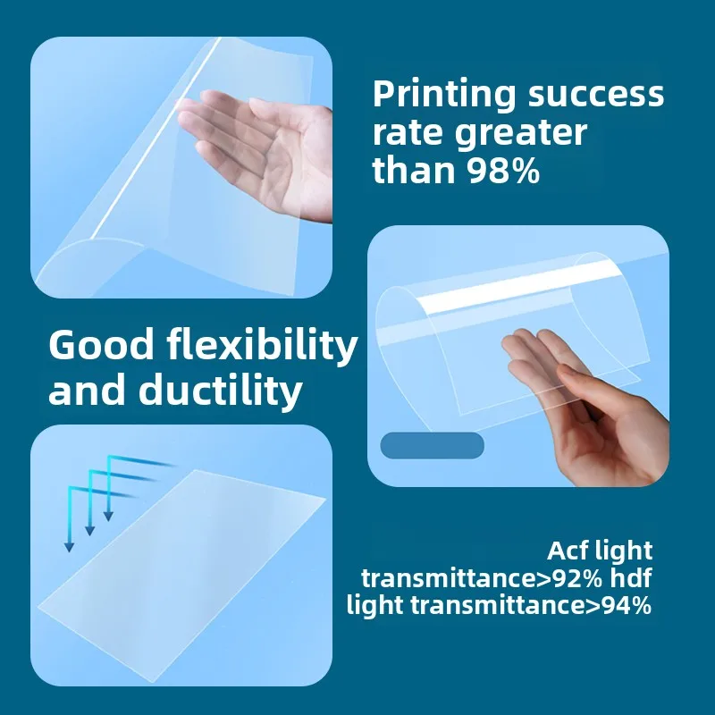 New Generation ACF Release Film - For Phrozen/Anycubic LCD Light-Curing 3D Printers