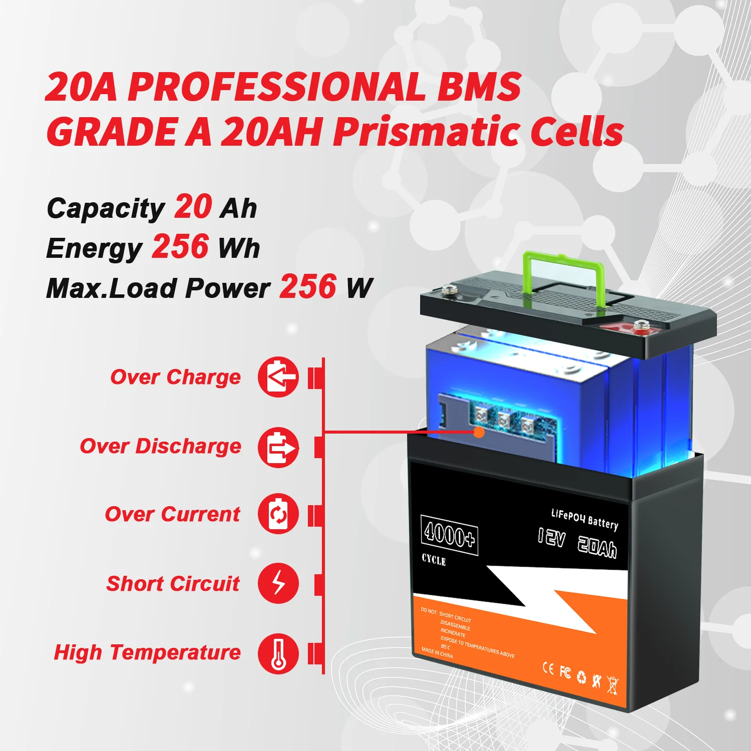 New LiFePO4 Battery 12V 12Ah 20A Built-in BMS Lithium Iron Phosphate Energy Storage Pack For Kid Scooters 12.8V LiFePO4 Battery