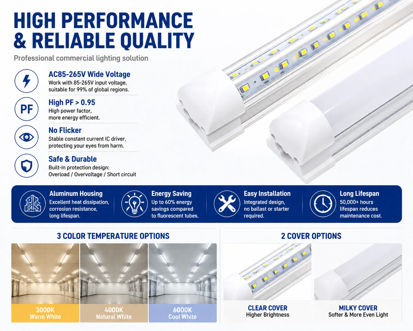 Thumbnail 2 - #9 Best Fluorescent Tubes to Buy In 2026