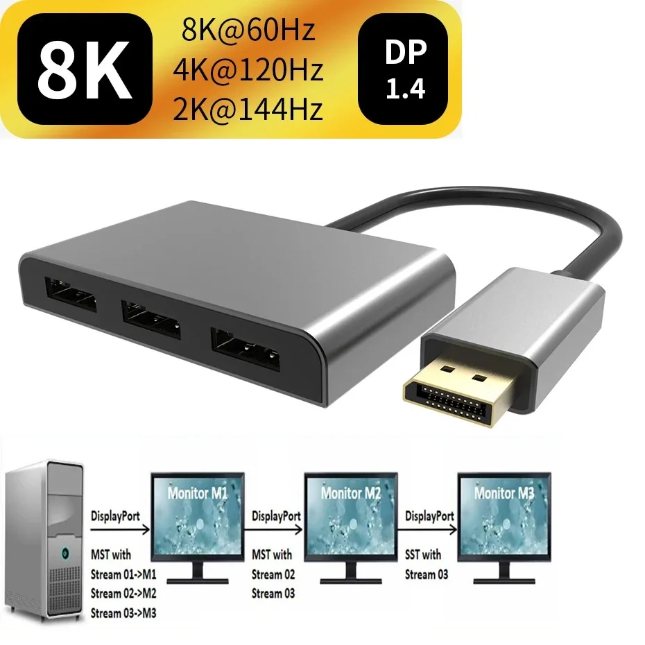 8K DisplayPort 1.4 Splitter 1x3 MST SST Adapter Hub 8K 60Hz 4K 120Hz Multi Monitor Splitter for Extended Display and Mirror Mode