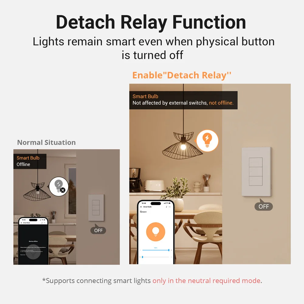 SONOFF ZBM5-120 Zigbee Smart Wall Switch Voice Control via eWeLink App Alexa Google No Neutral Wire Relay Detach Smart Scene - view 5