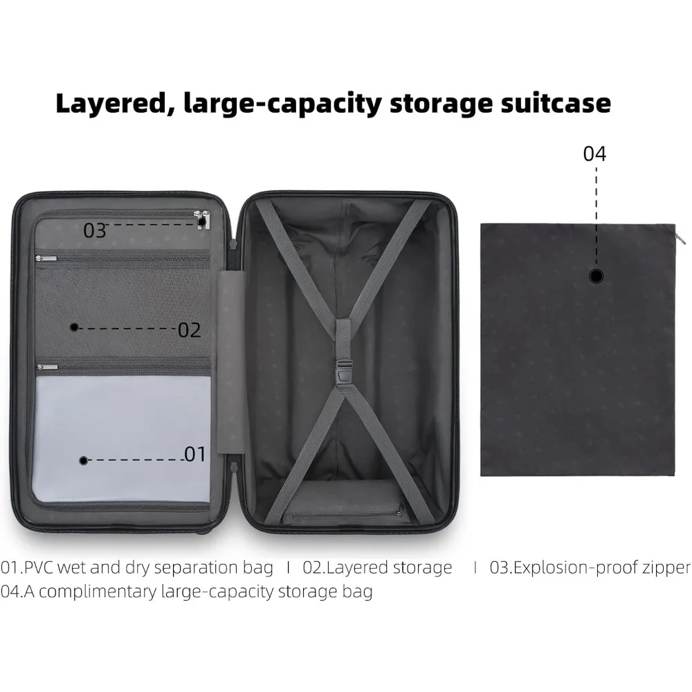 Medium 26 Inch Hard Case PC Suitcase with Double Spinner Wheels, Anti-Burst Zipper, Lightweight Luggage for Travel