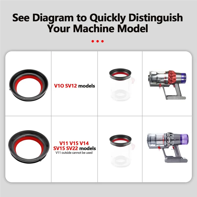 Stofbak Emmer Top Vaste Afdichtring Vervanging Voor Dyson V10 SV12 Stofzuiger Stofemmer Vuil Cup Onderdelen Accessoires-Y48A