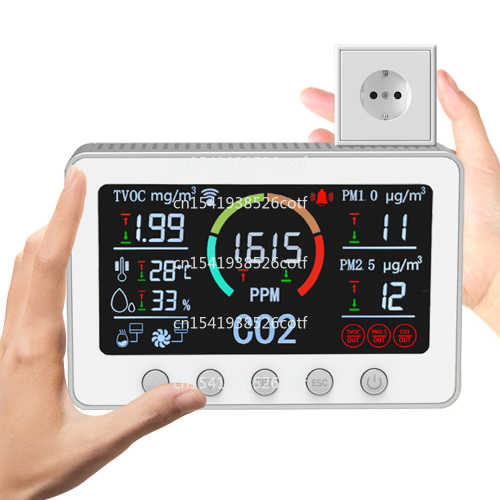 Controller PM2.5 Tv…