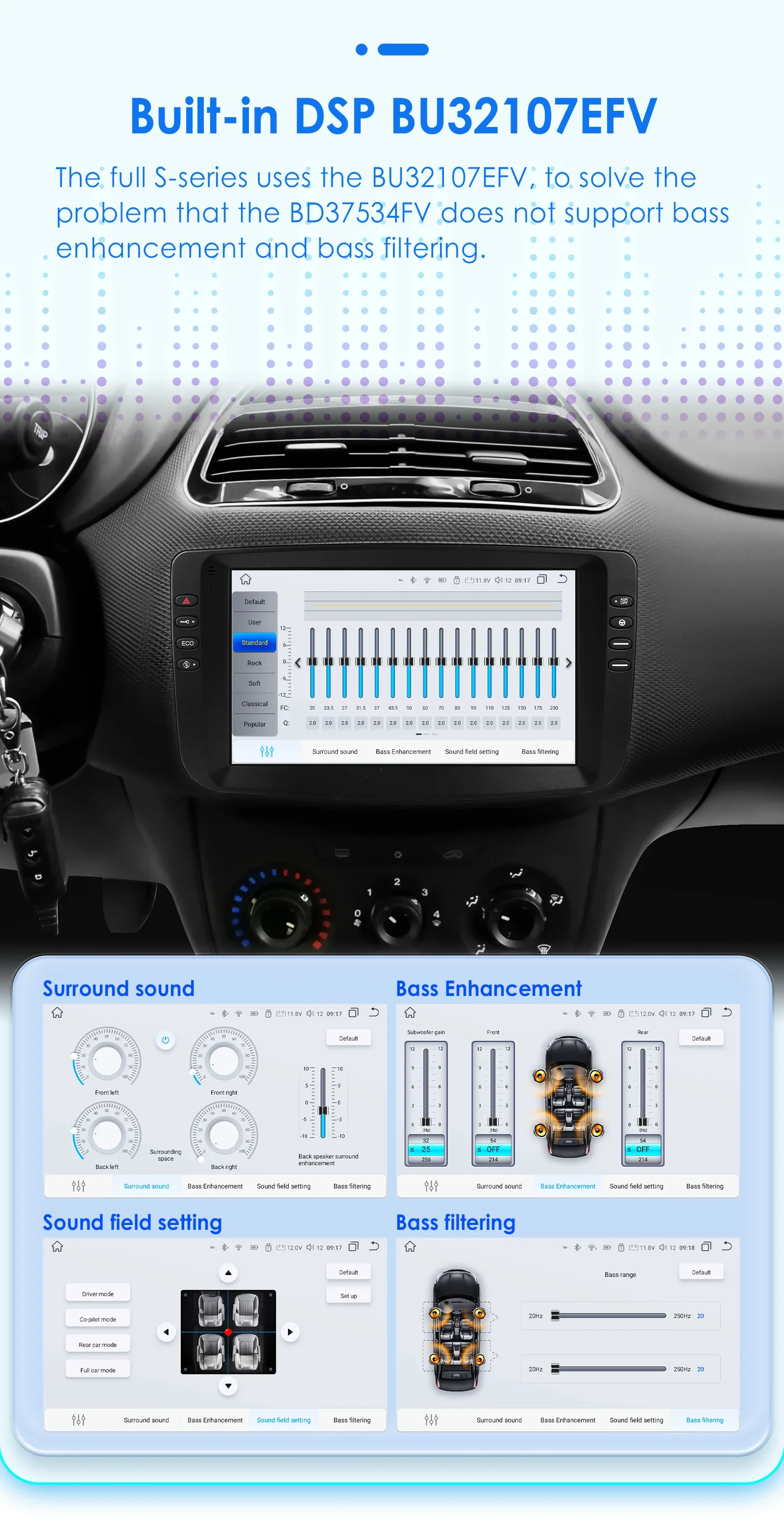 Autoradio Compatible For Sans Fil CarplayAndroid Auto 6.2'' Android Autoradio Avec Caméra De Recul,GPS,WiFi, SWC,BT, FM RDS, Mirror Link Compatible For Fiat Linea Punto Evo 12-15 Grande Linea 07-12