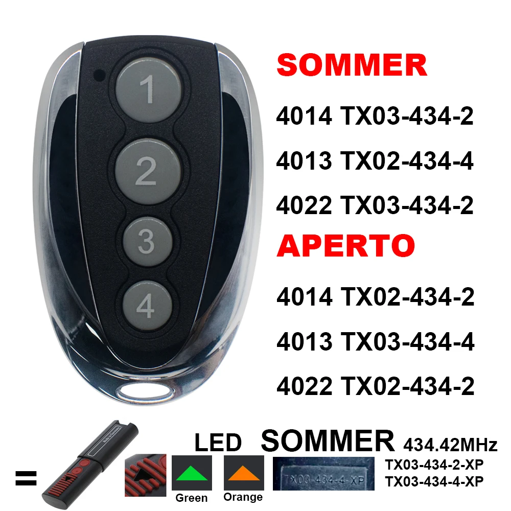 

SOMMER 434MHz Garage Door Remote Control Key for SOMMER TX03-434-4-XP 434,42MHz Gate Door Transmitter Controller