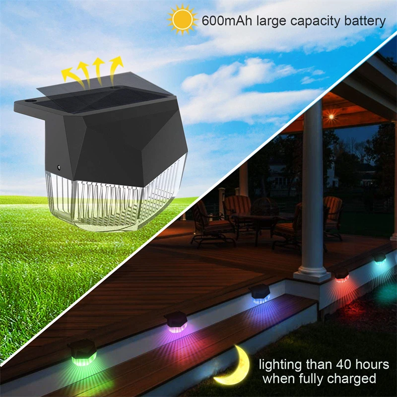 Solar Deck Lights 7 Colors 2 Modes Changing Solar Step Lamp Outdoor Waterproof LED Fence Light for Decor Patio Stair Yard Garden