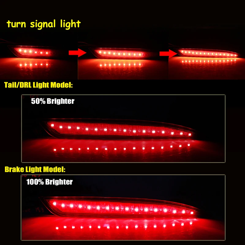 Red LED Rear Bumper Reflector Tail/Brake Lights Rear Fog Lights & Sequential Turn Signal For KIA Optima K5 2016-2018