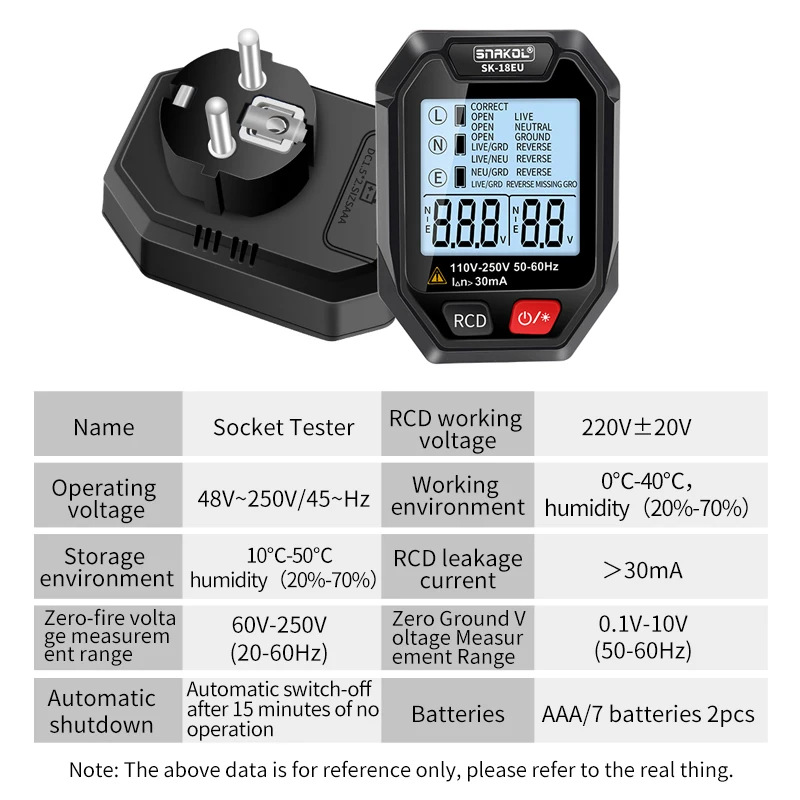Imagem -06 - Testador de Soquete Digital Tensão Rcd Teste Soquete Detector ue Eua Reino Unido Plug Terra Linha Zero Polaridade Fase Verificação Ferramentas