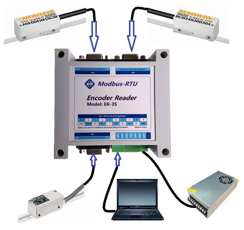وحدة تجميع بيانات التشفير، اكتساب الصريف المغناطيسي، ER-3A Modbus Labview #3