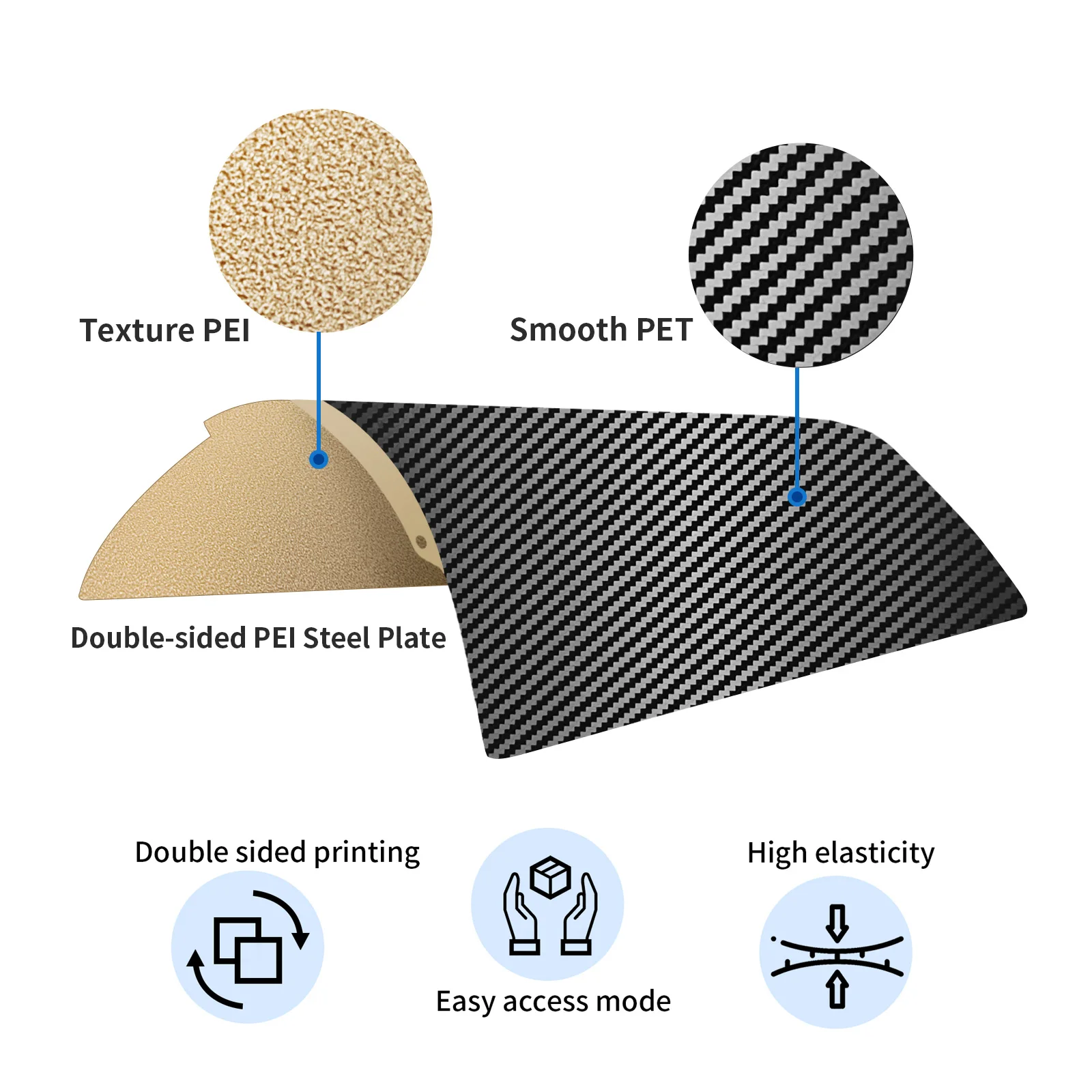 Lamiera PEI 235x235 lamiera magnetica per molle 220x220 piastra di costruzione PEO PET PEI a doppio lato per stampante 3D CR 20 Anet A8 Ender 3