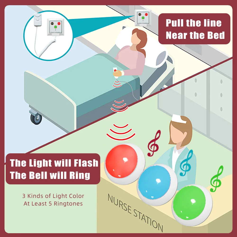 Wireless Caregiver Pager Nurse Calling System Hospital SOS Bell Waterproof Call Button for Elderly/Patients/Disablity