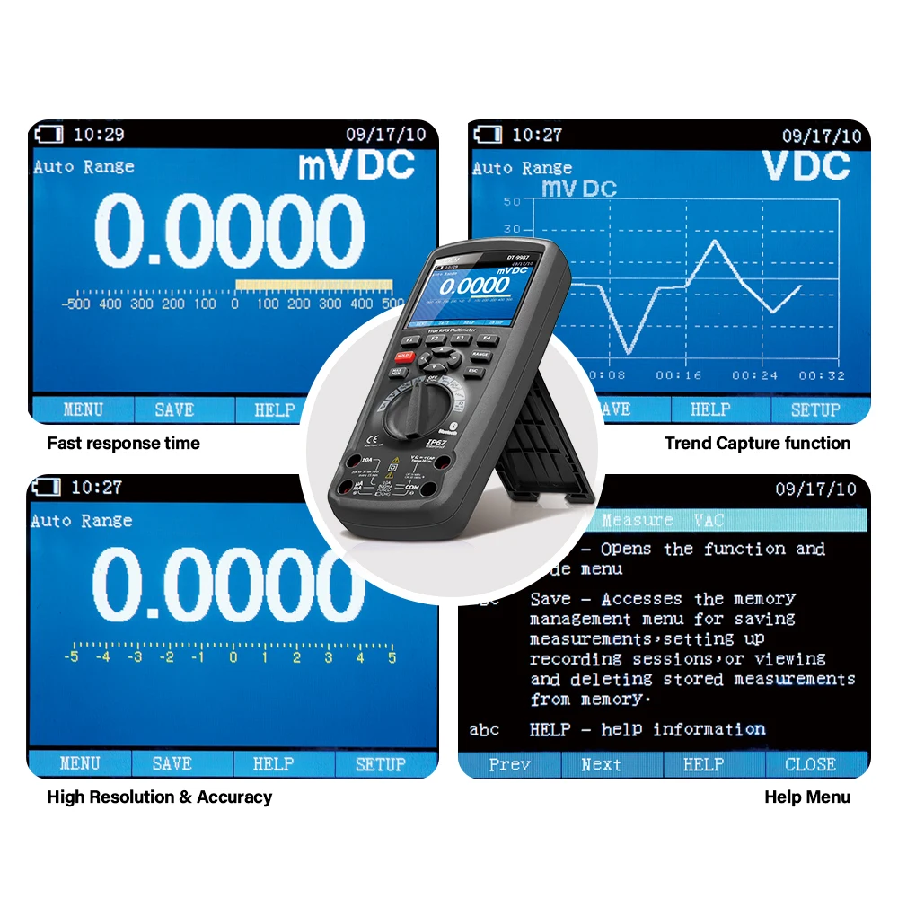 Professional Industrial Multimeter - True RMS. LCD Display, AC/DC tester, Bluetooth & logging for events & trends