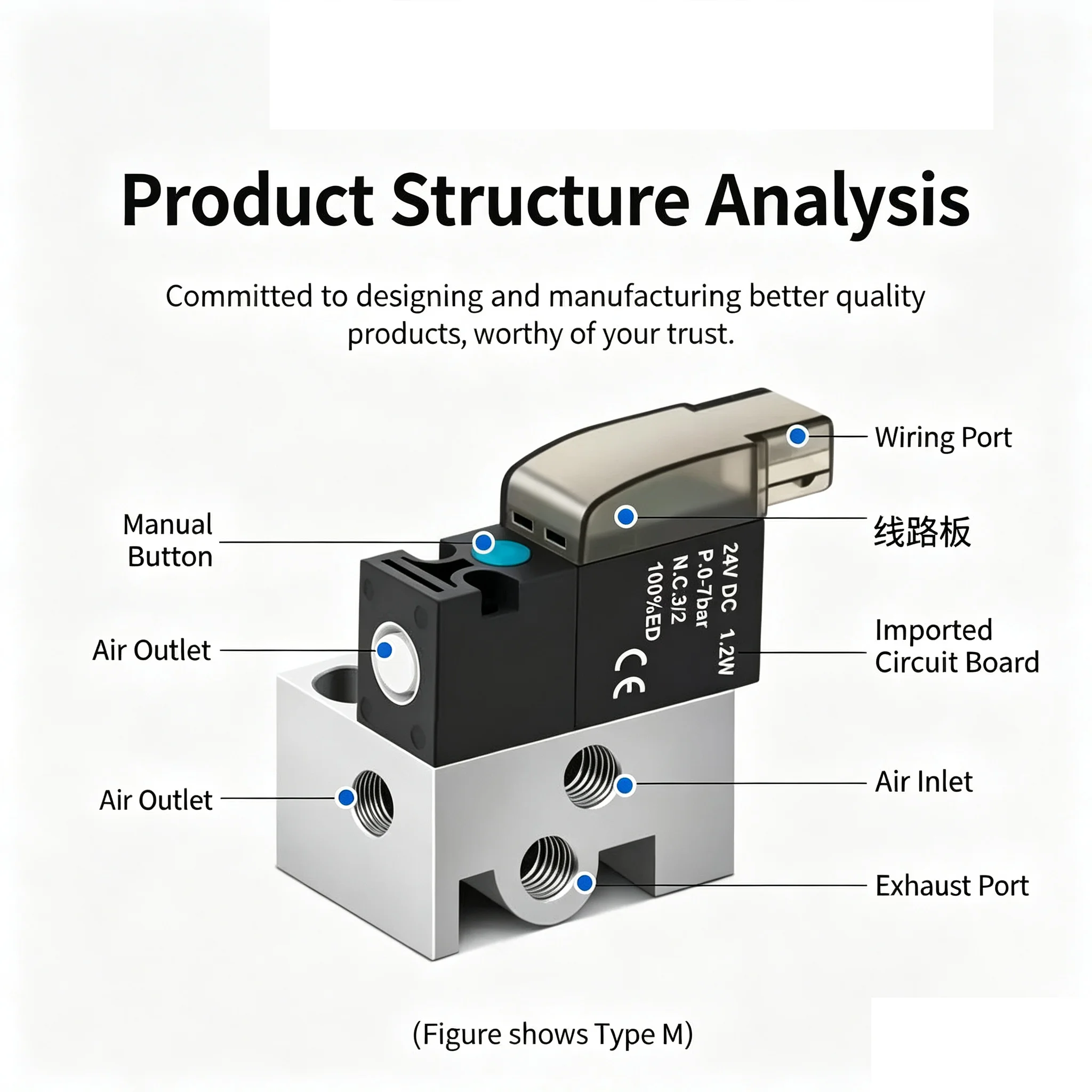30Hz two-position three-way control valve, 24V12V6V vacuum valve High frequency miniature solenoid valve, 10mm air valve