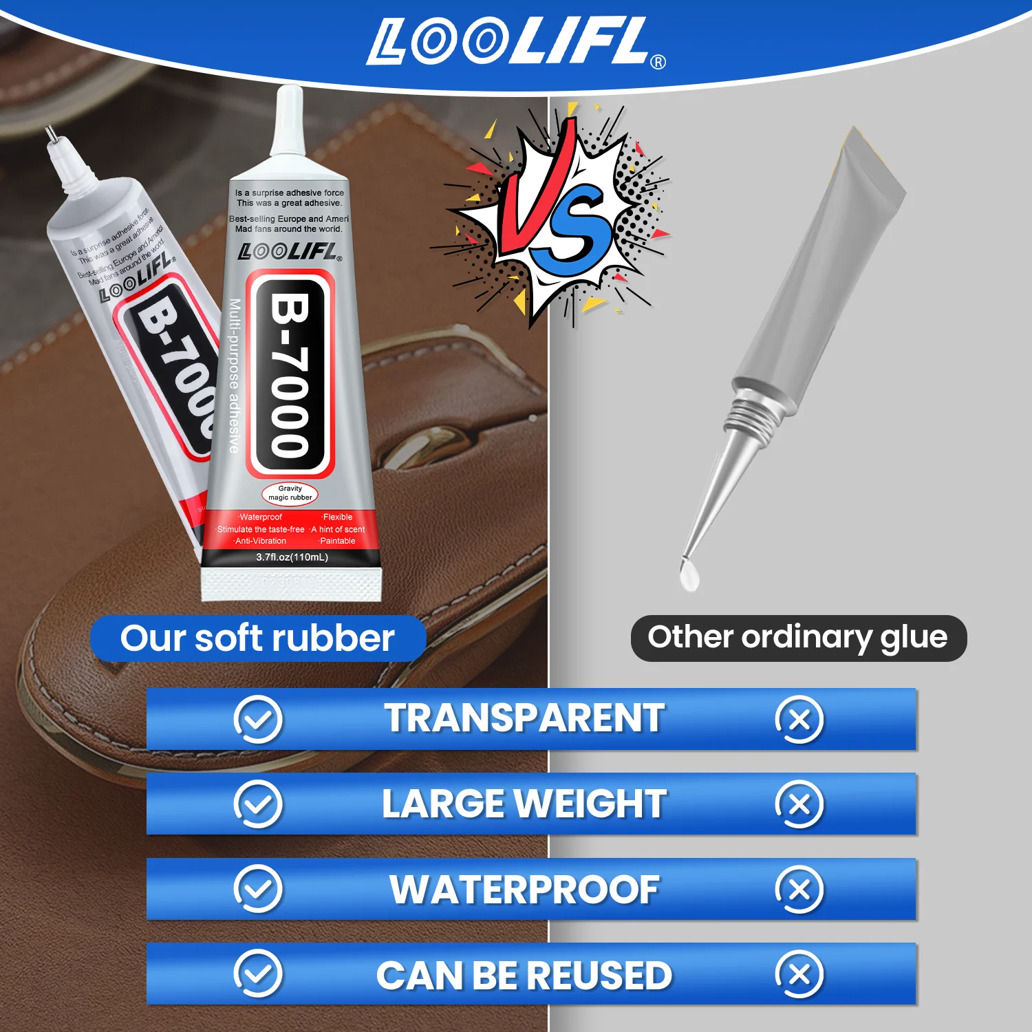 LOOLIFL B-7000 Klej do naprawy skóry 15/25/50/110ml - Klej o wysokiej wytrzymałości do butów, toreb, bez pozostałości i z możliwością mycia