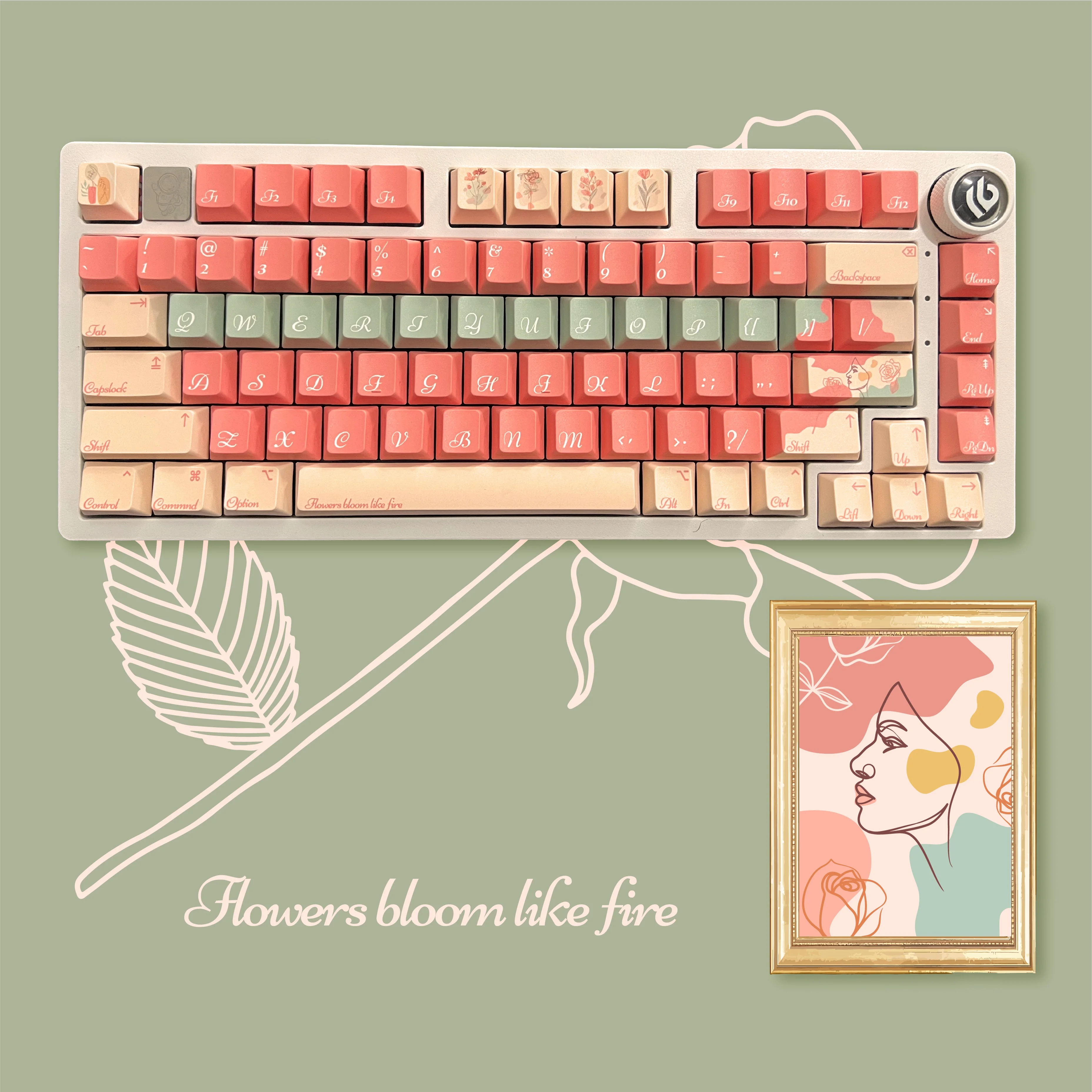 

142Keys Bloom Like Fire Keycap Five Sided Sublimation Cherry Pbt Customized Retro French Text Orange Icbc 87/75/98/104 Keycap