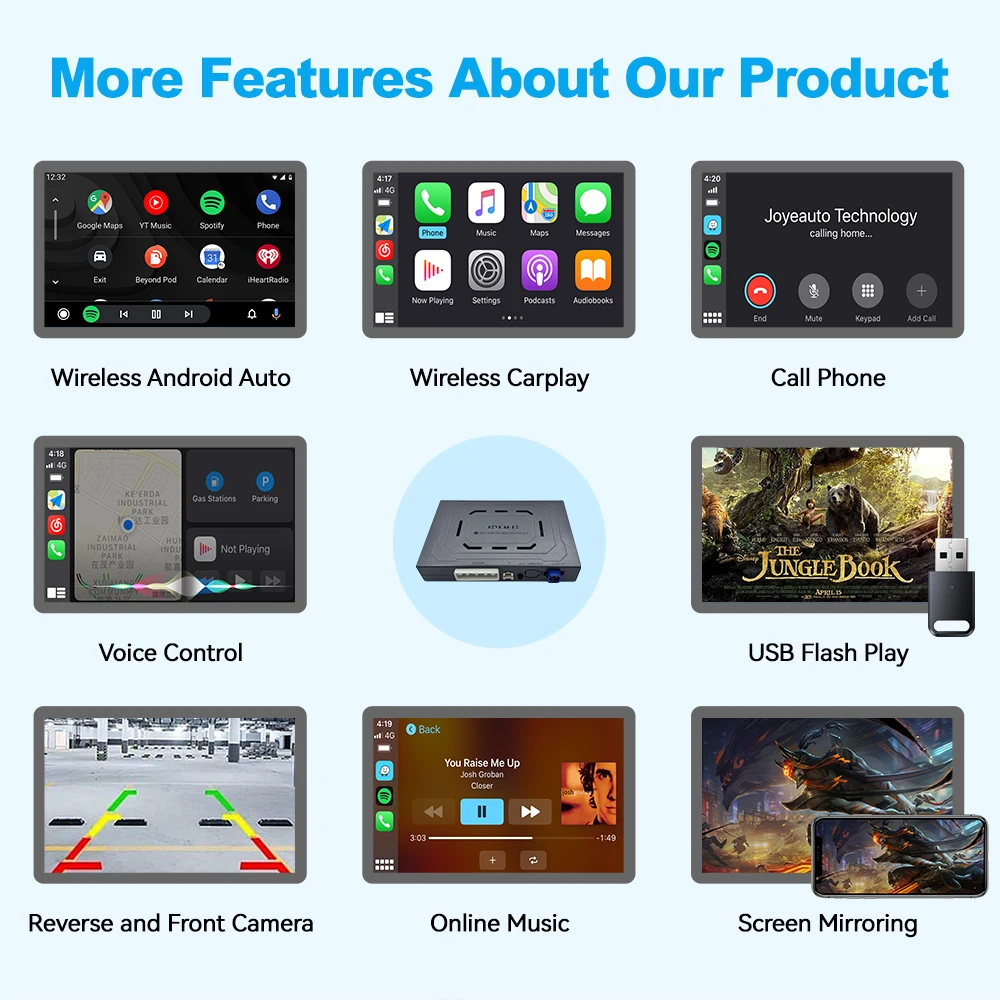 JoyeAuto Wireless CarPlay Android Auto Interface for 2018-2022 Volvo S60/S90/V60/V90/XC40/XC60/XC90 Mirror-Link USB Flash Play