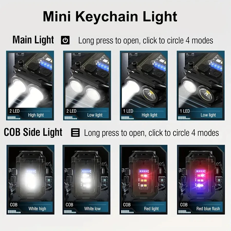 Rechargeable LED+COB Mini Multifunctional Flashlight Portable Outdoor Camping Emergency Keychain Light