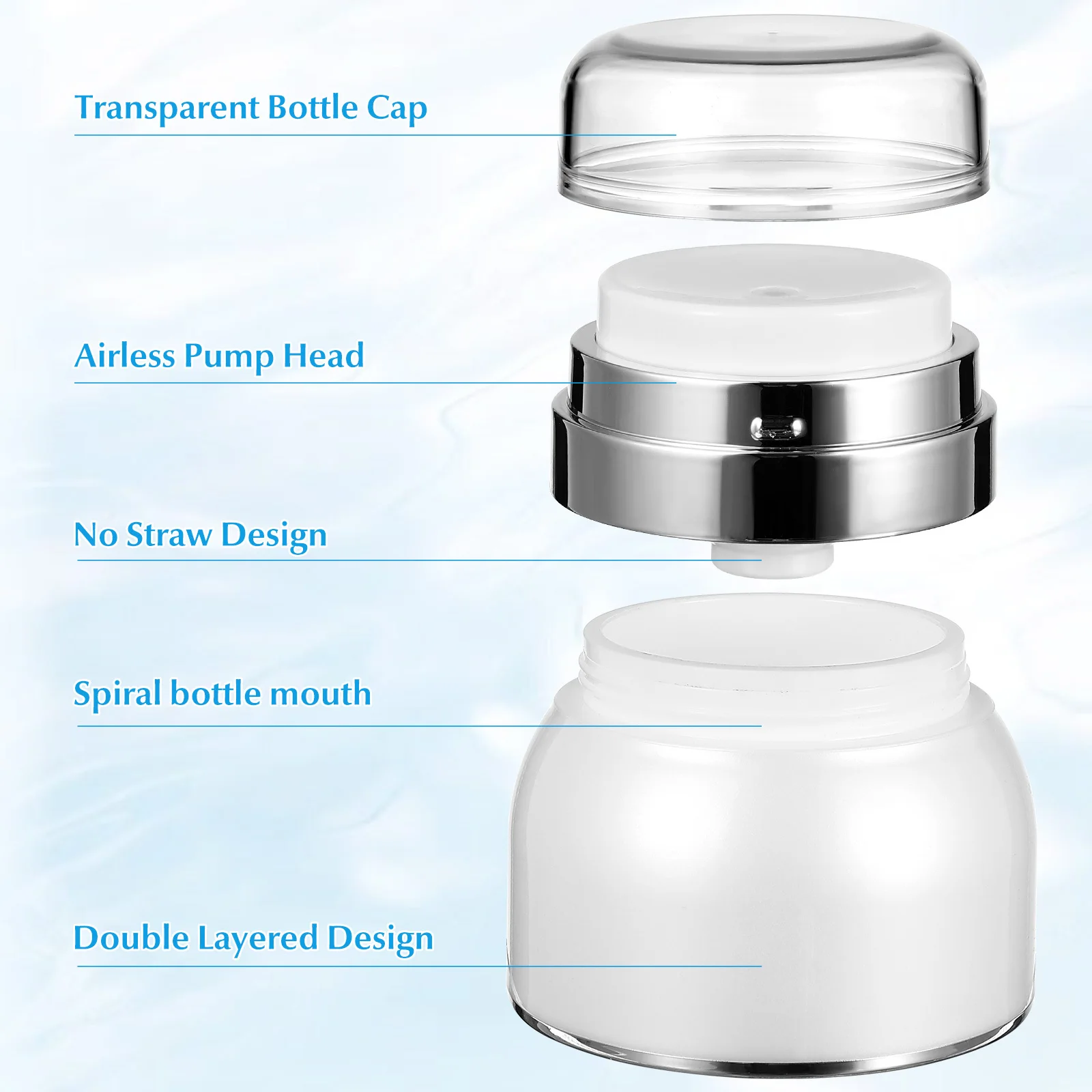 2Pcs Airless Pump Jars Vacuum Portable Bottles Refillable Travel Moisturizer Containers Press Pump Lotion Jars