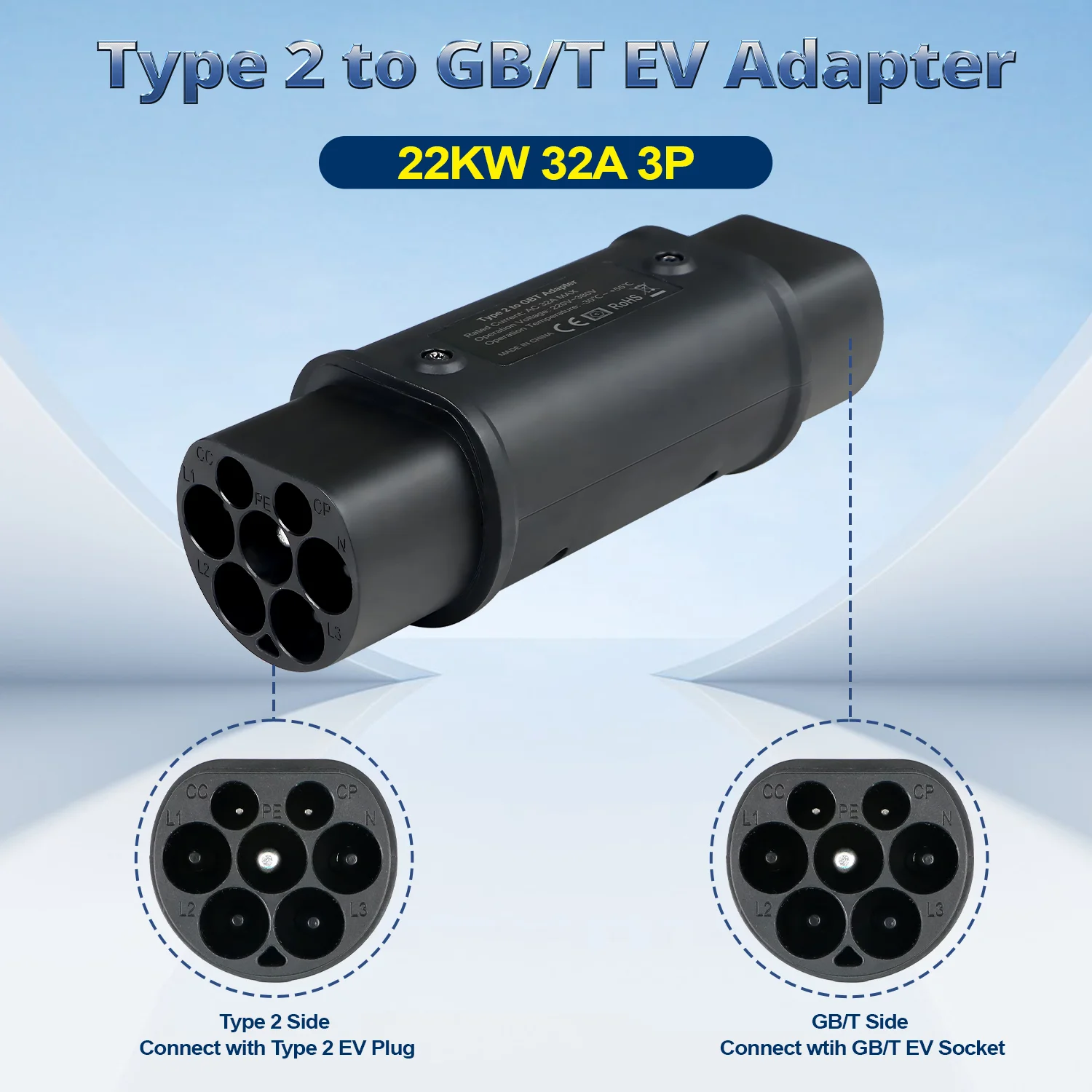 Kolanky EV Charger Adapter Type 2 IEC 62196-2 to GBT Converter for China Standard Electric Vehicle Charging EV Connector  22KW