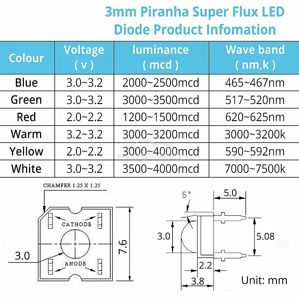 100szt 3mm Biały Czerwony Zielony Niebieski Żółty Piranha Flux Diode LED Dome Light Beads Szerokokątne Super Jasne Diody LED 4-Pinowe Żarówki — zdjęcie 7