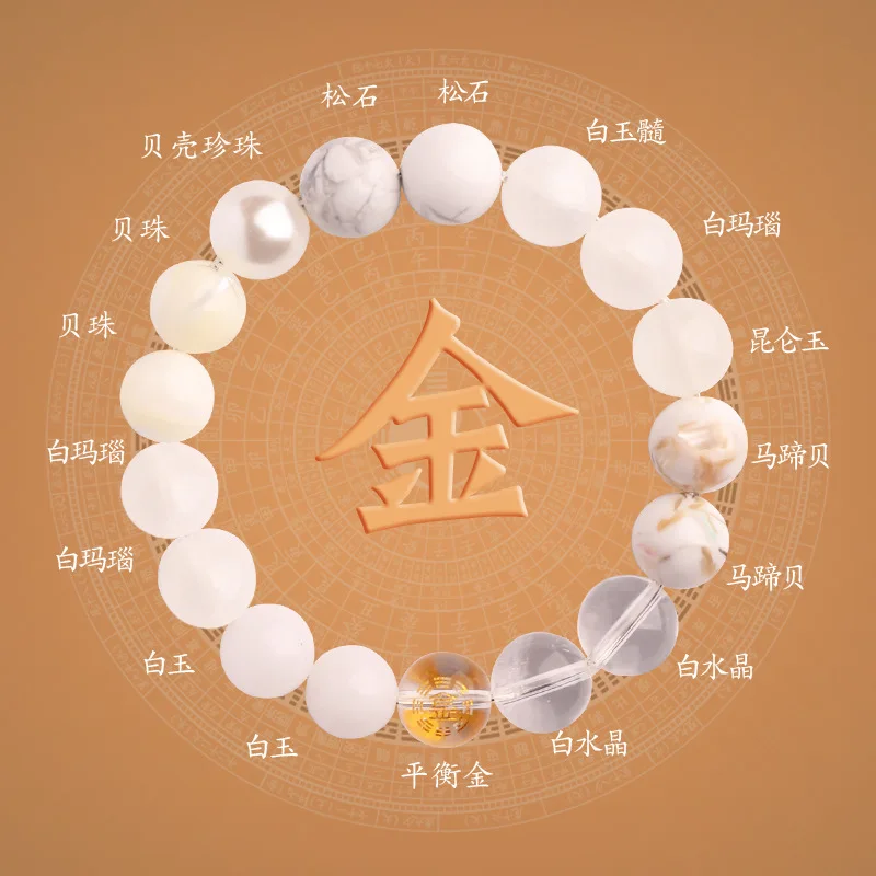 

2026 Premium Natural Crystal 5 Elements Balance Energy Bracelet Metal Support Multi Gem for Women Men Spiritual Healing Jewelry