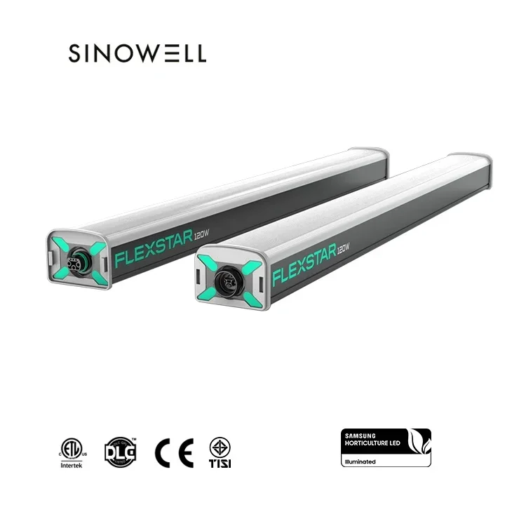 

SINOWELL Dimmable Under Canopy LED Grow Light