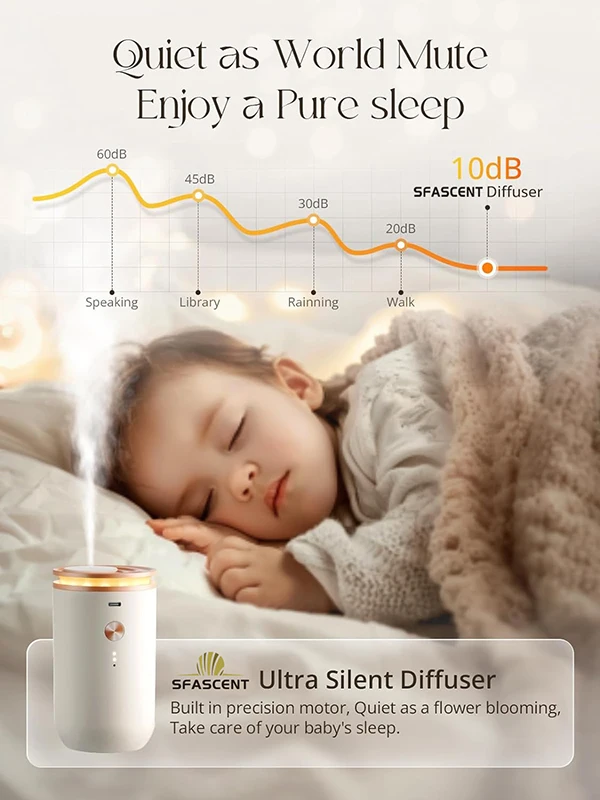 Mini difusor de aroma portátil de lujo comercial, máquina de aroma sin agua para coche de aceite esencial