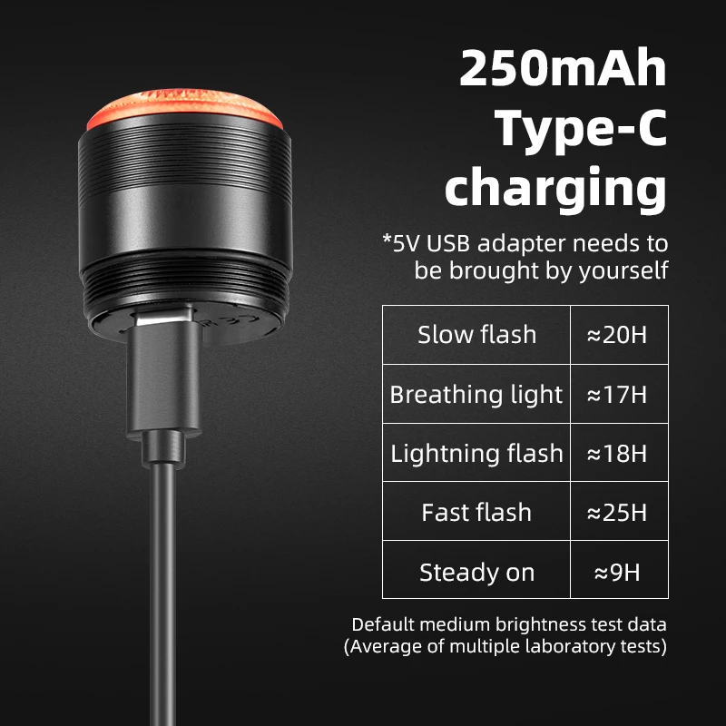 Thumbnail 4 - #26 Trending Bicycle Seatposts Right Now