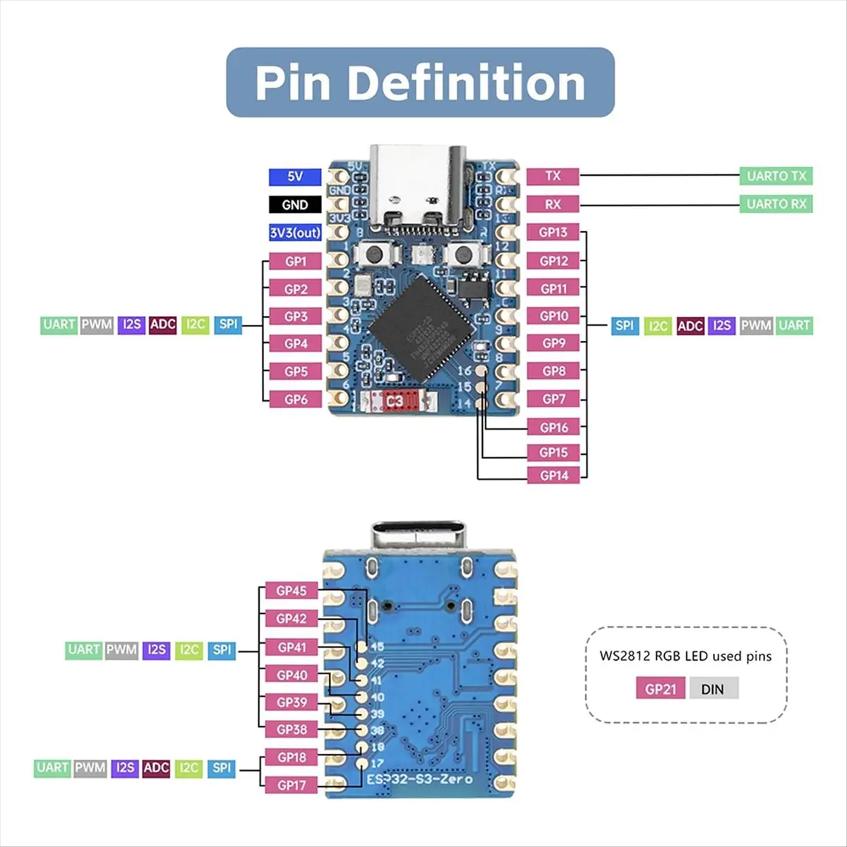#35T Electronics Accessories,3pcs/Lot ESP32-S3 ESP32 S3 Mini Development, 240MHz Running Frequency (Blue)