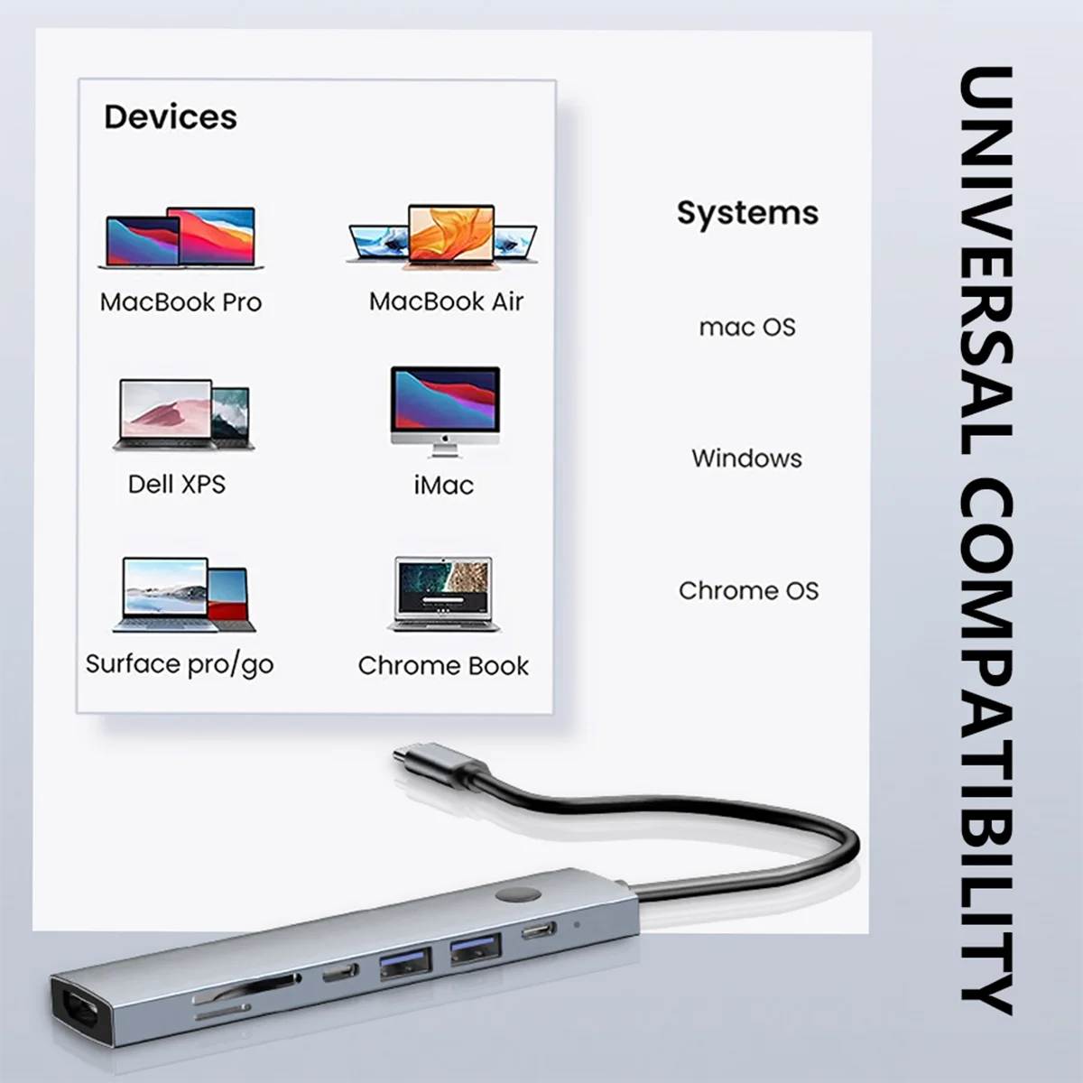 Adattatore multiporta da USB-C a HDMI Hub 7 in 1 con schermo a un clic pulsante On Off supporto 4K HD.USB3.0/2.0,SD/TF2.0 per Mac Pro/Air