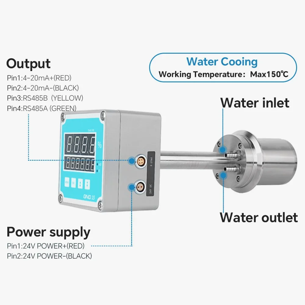 High Working Temperature In-line Liquid Refractometer 0-90 Brix For Beverage Continuous Concentration Analysis Detection