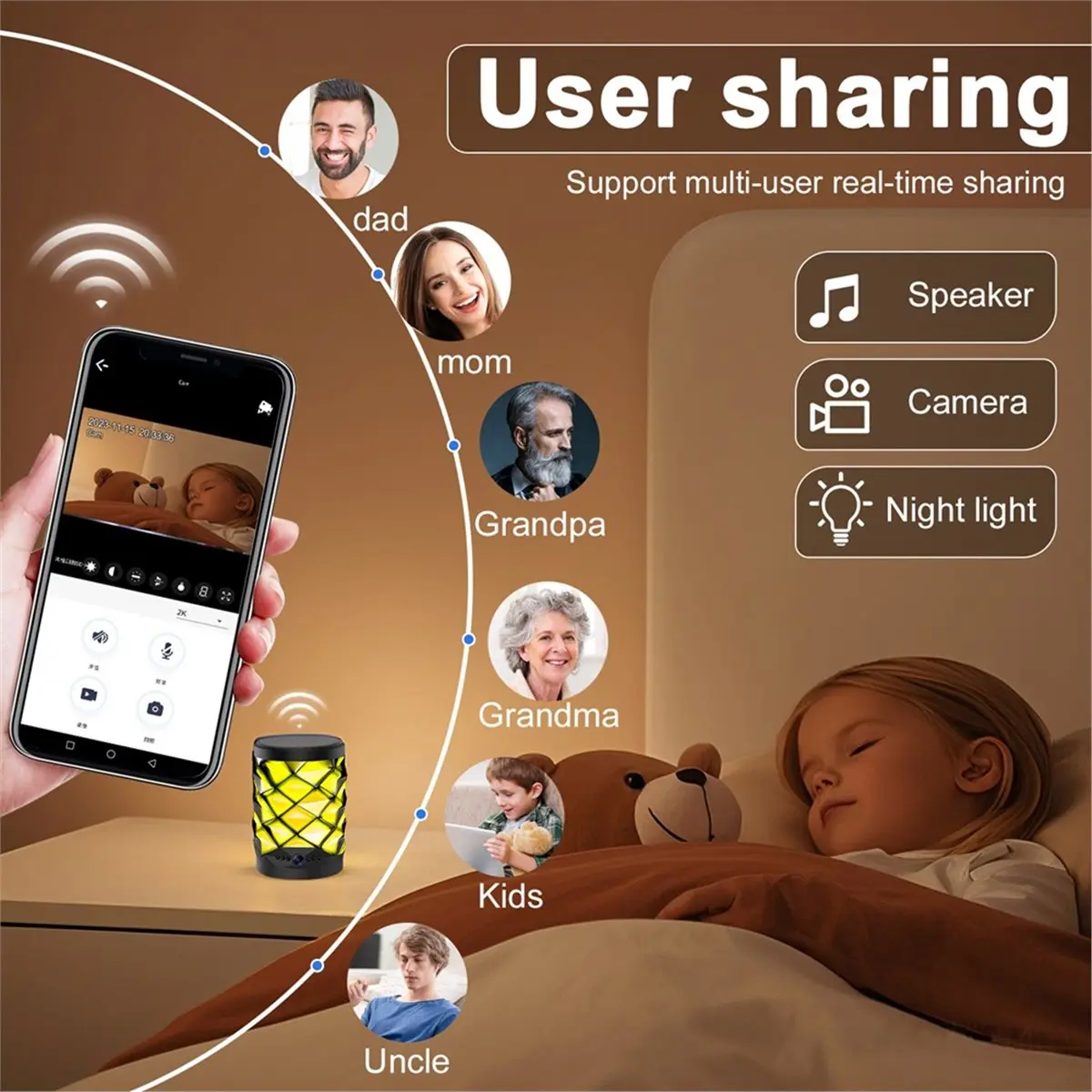 

Мини-камера Wi-Fi 1080P HD с Bluetooth-колонкой, домашняя система безопасности, двусторонняя удаленная связь, ночное видение, камера C