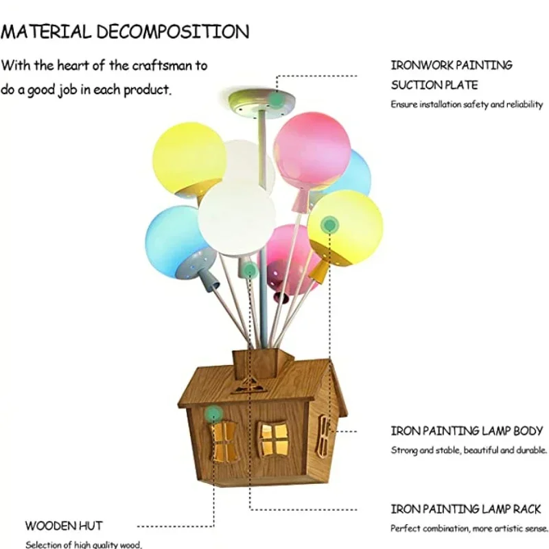 Imagem -05 - Moderno dos Desenhos Animados Balão Luz de Teto Crianças Lâmpadas Pingente Vidro Colorido Meninos e Meninas Quarto Decoração Luzes Led