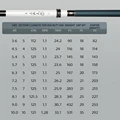 TIANMO 3.6M
