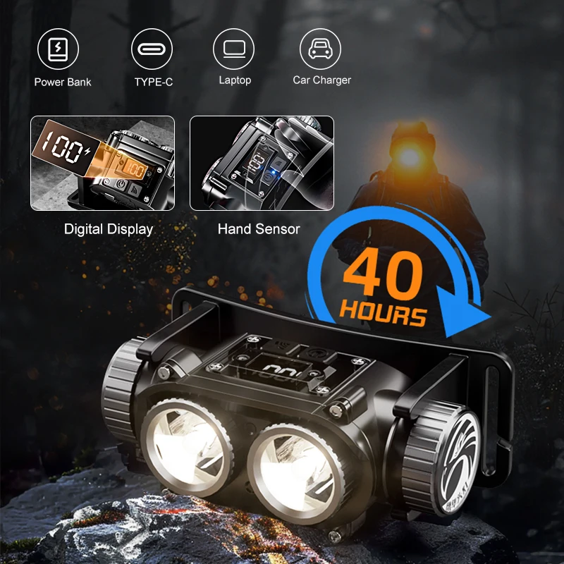 WARSUN 1000LM Dual Light Headlamp, 6 Modes, 40H Battery,  IPX5 Water Resistant, Hand Sensor for Camping, Hiking and Cycling