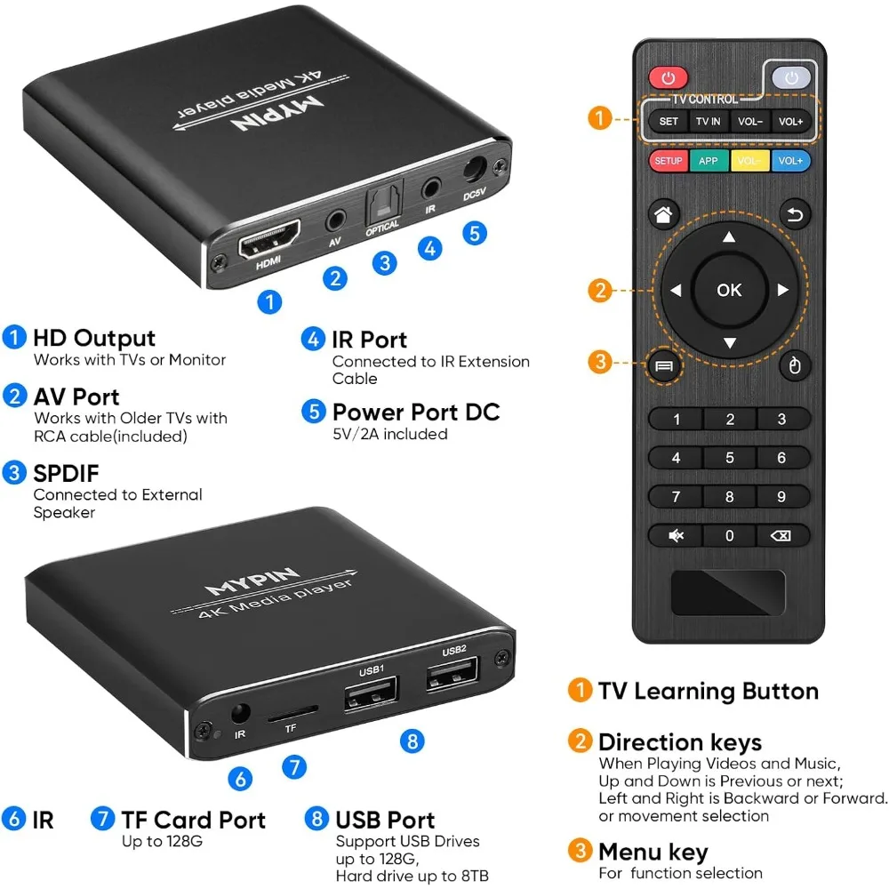 4K Media Player with 8TB HDD/USB/TF, H.265 Format Support, HDMI/AV/Optical Out, USB Mouse/Keyboard, 7.1 Surround Sound - view 3