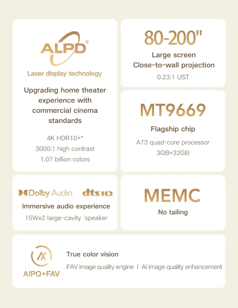 Formovie C3 4K 초단초점 레이저 프로젝터 UST 400nit MEMC 프로젝터 Fengmi Cinema 3 홈 시어터용 ALPD 비머