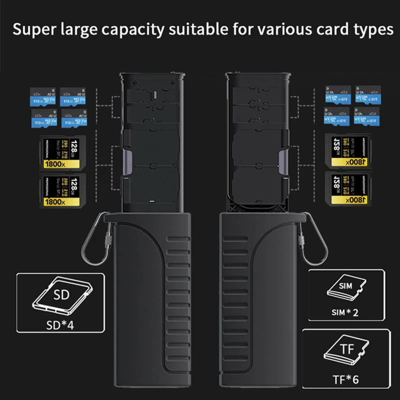 DK-10 Высокоскоростное устройство чтения карт SD USB 3.1 Type-C Чехол для переноски карт SD/TF/SIM для камер, смартфонов, дронов