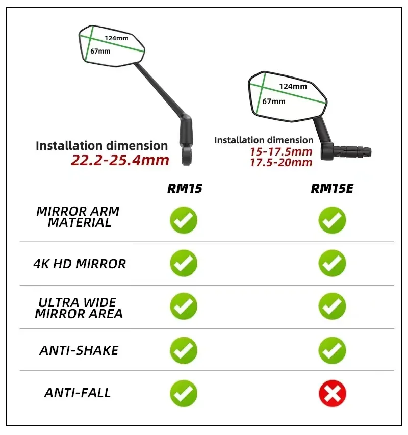 Easydo mountain bike guiador espelho lateral liga de alumínio anti-shake vista mais ampla espelho retrovisor da bicicleta