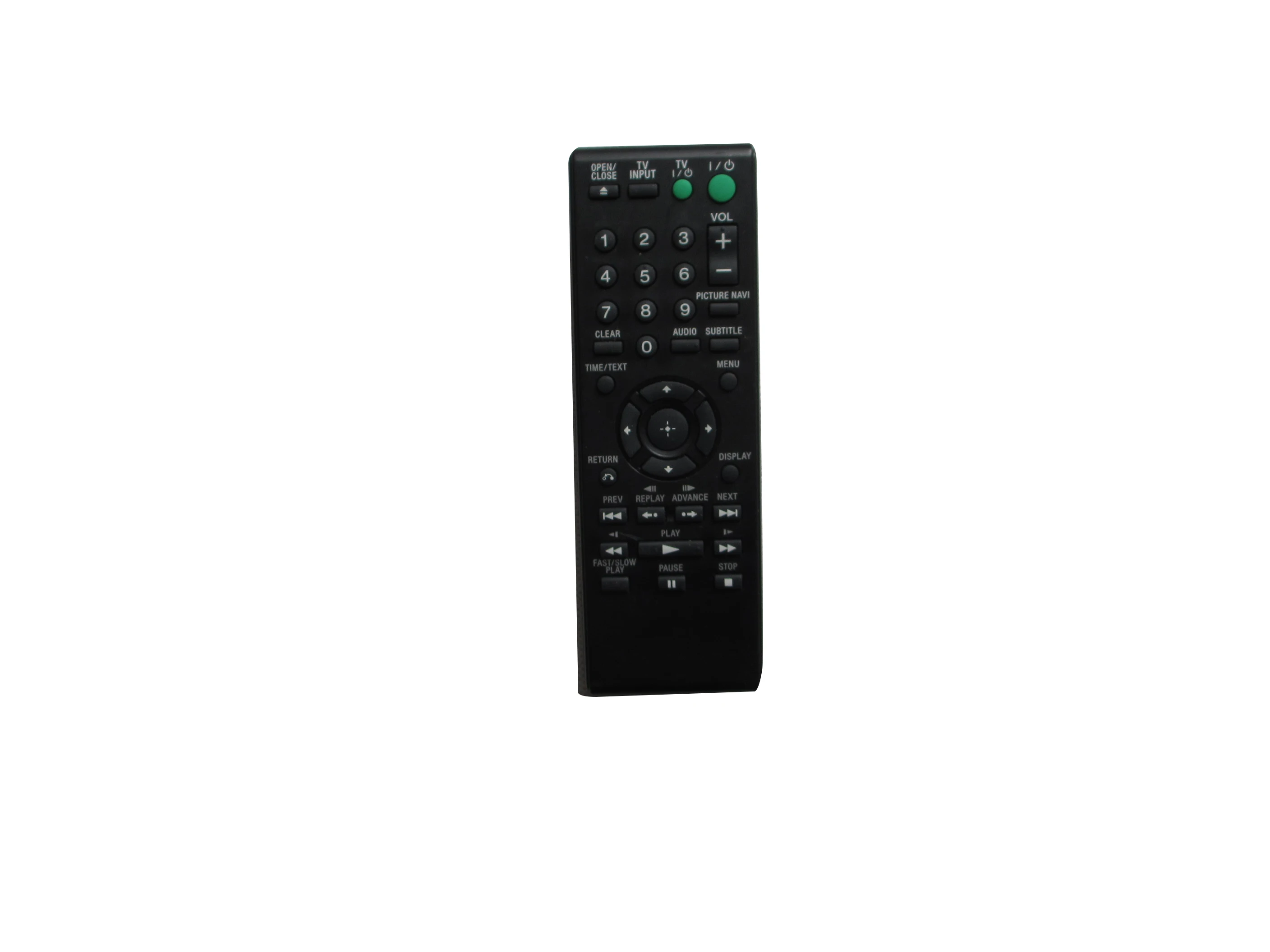 Remote Control For …