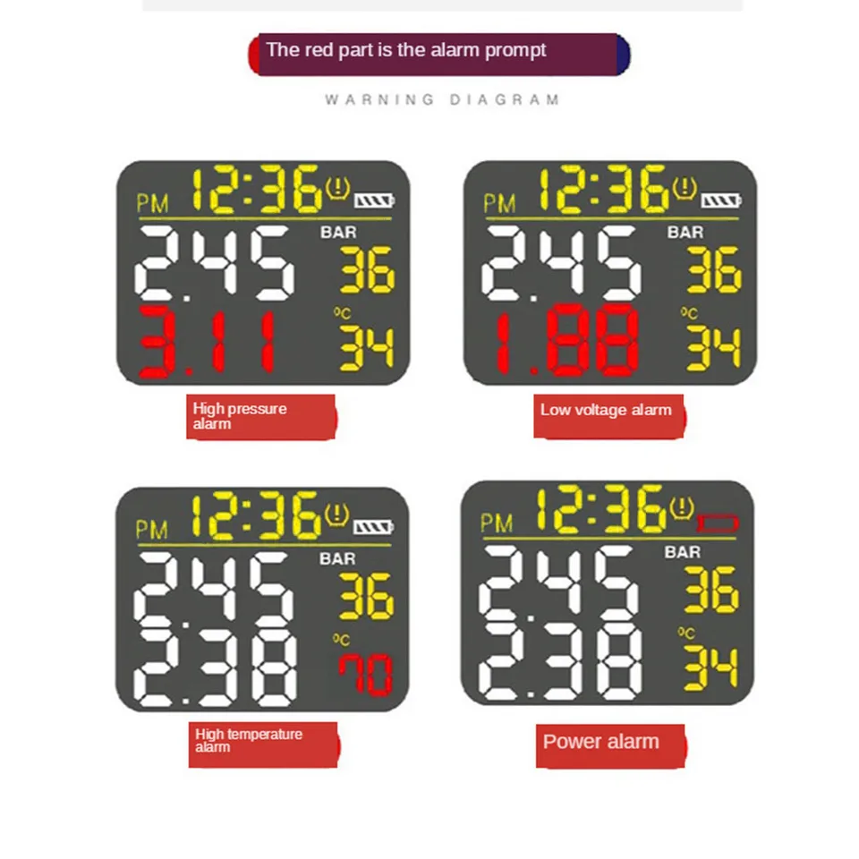 TPMS Moto - Système Surveillance Pression Pneus - Avec Affichage Lcd Et Usb Qc3 0 C 679328