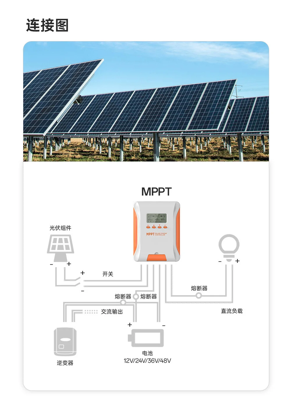 Auto MPPT Solar Charge Controller 12V 24V 36V 48V Universal Regulator for Lead Acid Lithium Battery PV Panel Charging