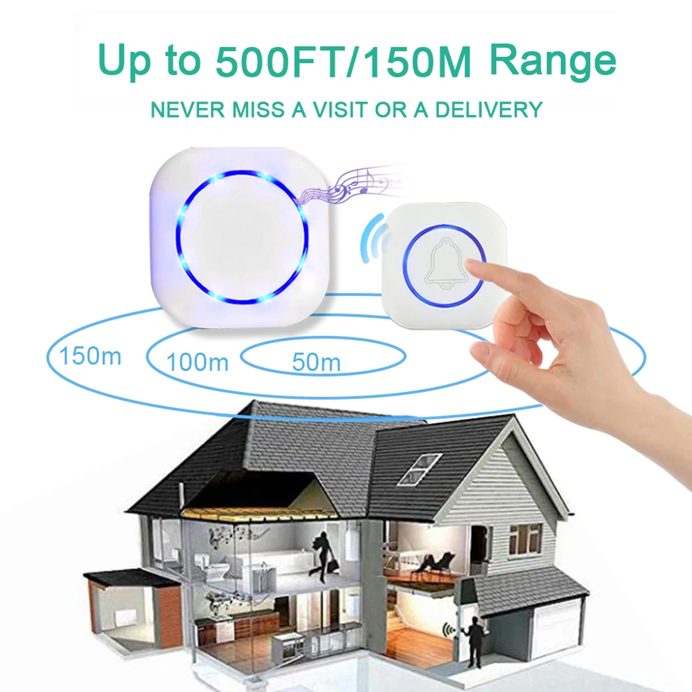 Famiglia di ristoranti da 500 piedi con 36 melodie pulsante a 4 volumi con 1 ricevitore Plug-in campanello Wireless collegamento Wifi